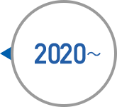2020～